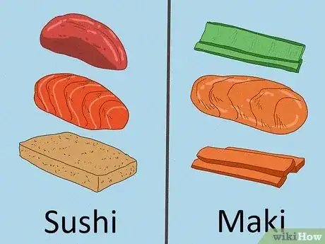 Image titled Maki vs Sushi Step 2