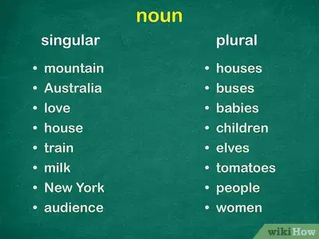 Image titled Understand Parts of Speech Step 1