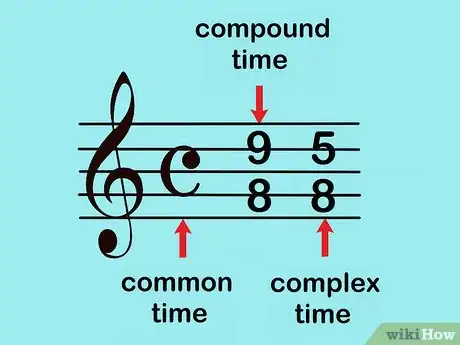Image titled Count Beats in a Song Step 14
