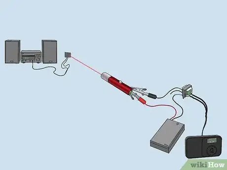 Image titled Transmit Audio With a Laser Pen Step 9