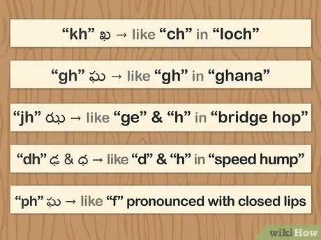 Image titled Learn Kannada Step 3