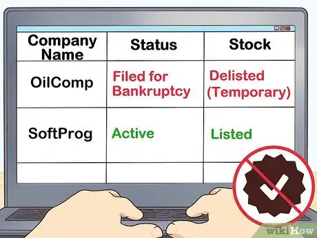 Image titled Sell Delisted Shares Step 3