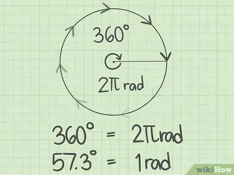 Image titled Calculate Angular Acceleration Step 11