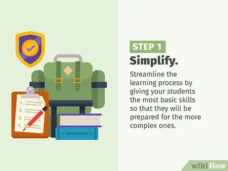 Image titled Teach Writing Skills Step 22