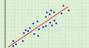 Calculate Stock Correlation Coefficient