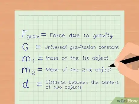 Image titled Calculate Force of Gravity Step 1