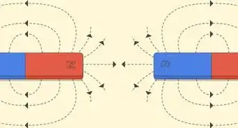 Demagnetize a Magnet