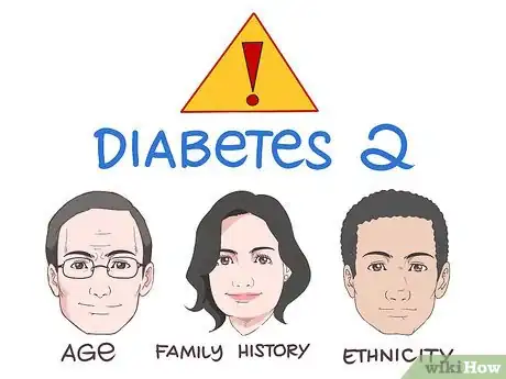 Image titled Understand the Difference Between Type 1 and Type 2 Diabetes Step 5