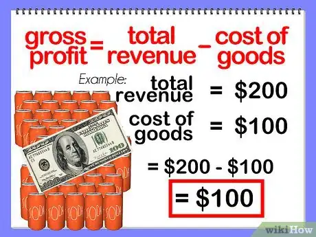 Image titled Calculate Margin Step 4