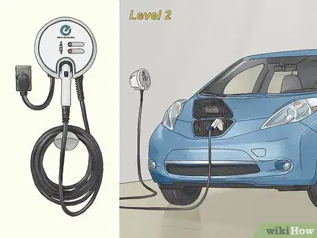 Image titled Charge Your Electric Car Step 2