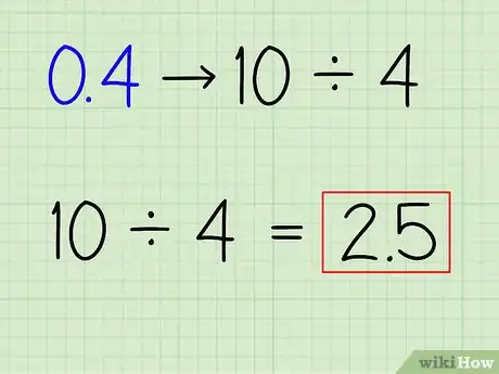 Image titled Find the Reciprocal Step 9