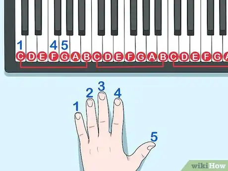 Image titled Play Bassline when Playing the Piano Step 1