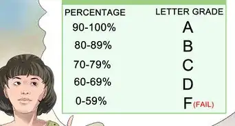 Calculate a Test Grade