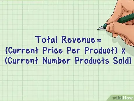 Image titled Calculate Marginal Revenue Step 1