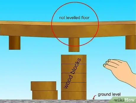 Image titled Level an Existing House Step 4