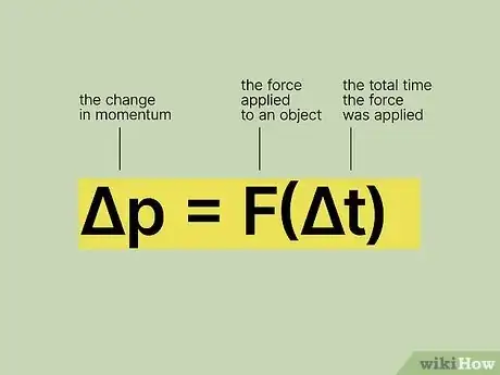 Image titled Find Change in Momentum Step 2