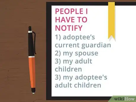 Image titled Adopt an Adult Child in North Carolina Step 12