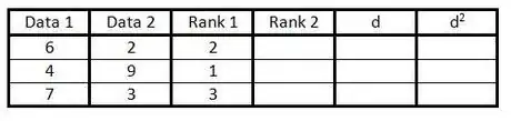 Image titled Table3_206