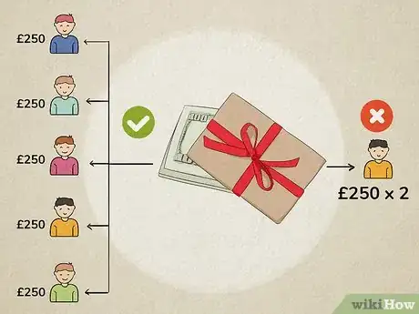 Image titled Calculate How Much Grandparents Can Gift in the UK Step 2