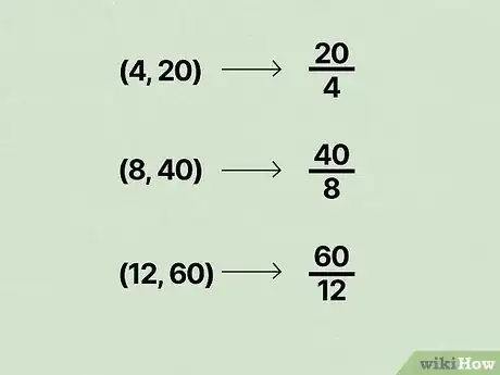 Image titled Find the Constant of Proportionality Step 4