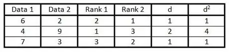 Image titled Table6_205