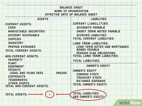 Image titled Make a Balance Sheet for Accounting Step 13