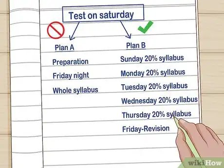 Image titled Study for a Test Step 1