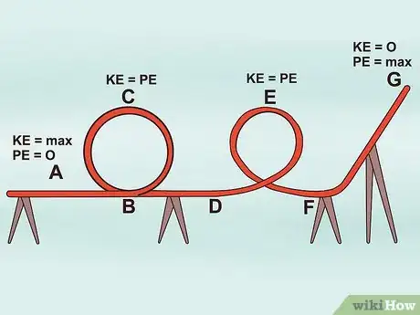 Image titled Enjoy a Roller Coaster Step 12