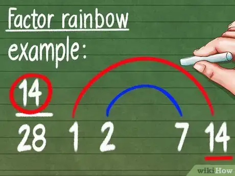 Image titled Cancel Fractions Step 3