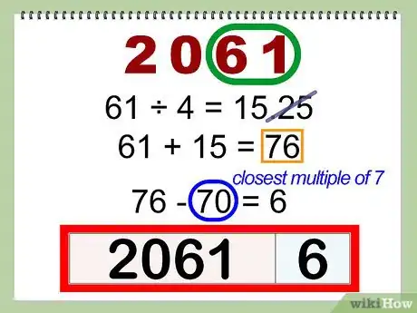 Image titled Calculate Days of the Week Like Rainman Step 7