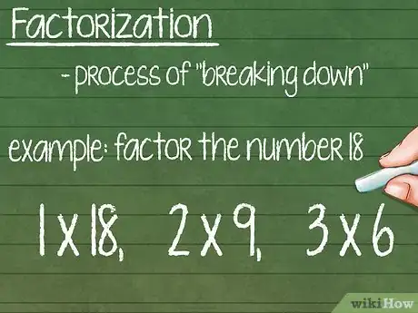 Image titled Find Prime Factorization Step 1