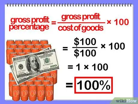 Image titled Calculate Margin Step 5