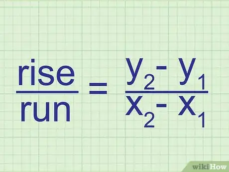 Image titled Find the Slope of an Equation Step 8