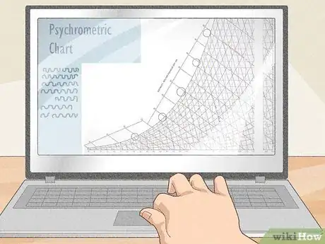 Image titled Determine if Condensation Will Occur Step 9