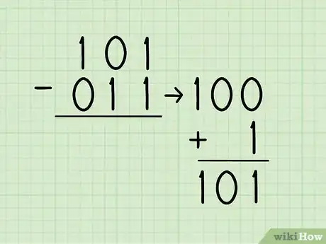 Image titled Subtract Binary Numbers Step 12