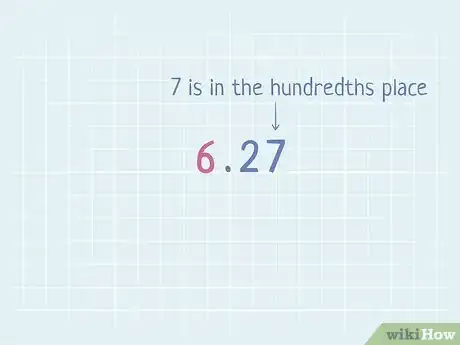 Image titled Read Decimal Numbers Step 3