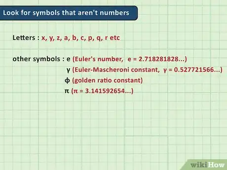 Image titled Learn Algebra Step 5