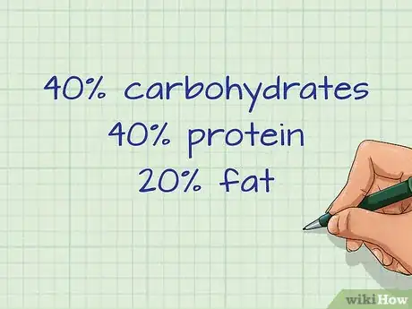 Image titled Calculate Calories from Protein Step 6