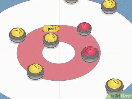 Image titled Score in Curling Step 3