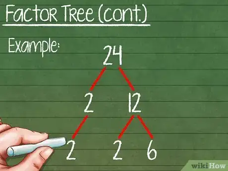 Image titled Find Prime Factorization Step 7