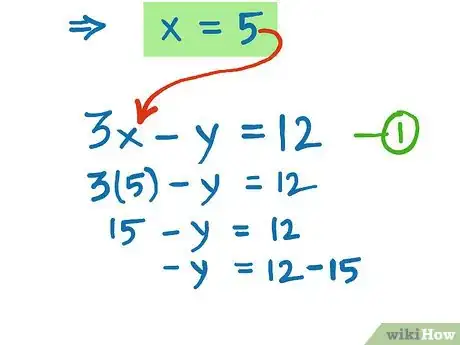 Image titled Solve Simultaneous Equations Using Elimination Method Step 7Bullet4