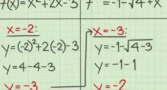 Find the Inverse of a Quadratic Function