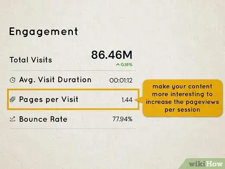 Image titled Measure Website Traffic Step 5