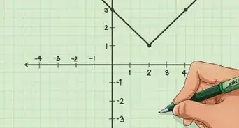 Graph an Equation