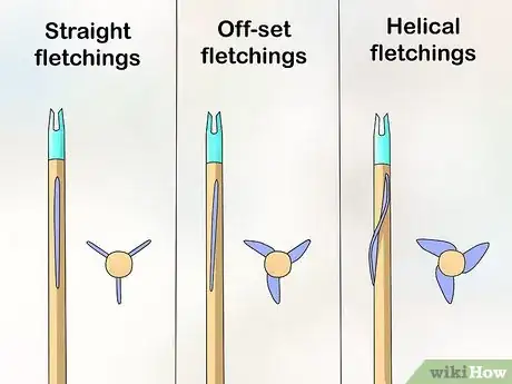 Image titled Fletch Arrows Step 2