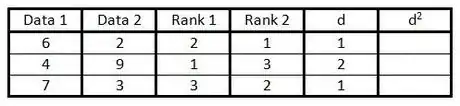 Image titled Table5_263