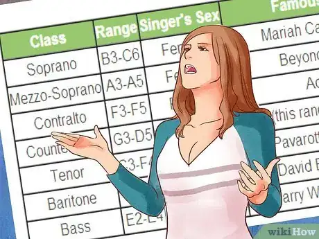 Image titled Find Your Singing Range Step 9