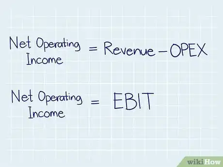 Image titled Calculate Debt Service Payments Step 9