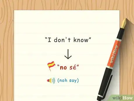 Image titled Say No in Spanish Step 3