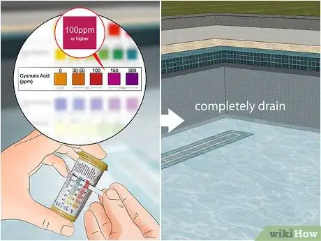 Image titled Lower Cyanuric Acid in a Pool Step 3